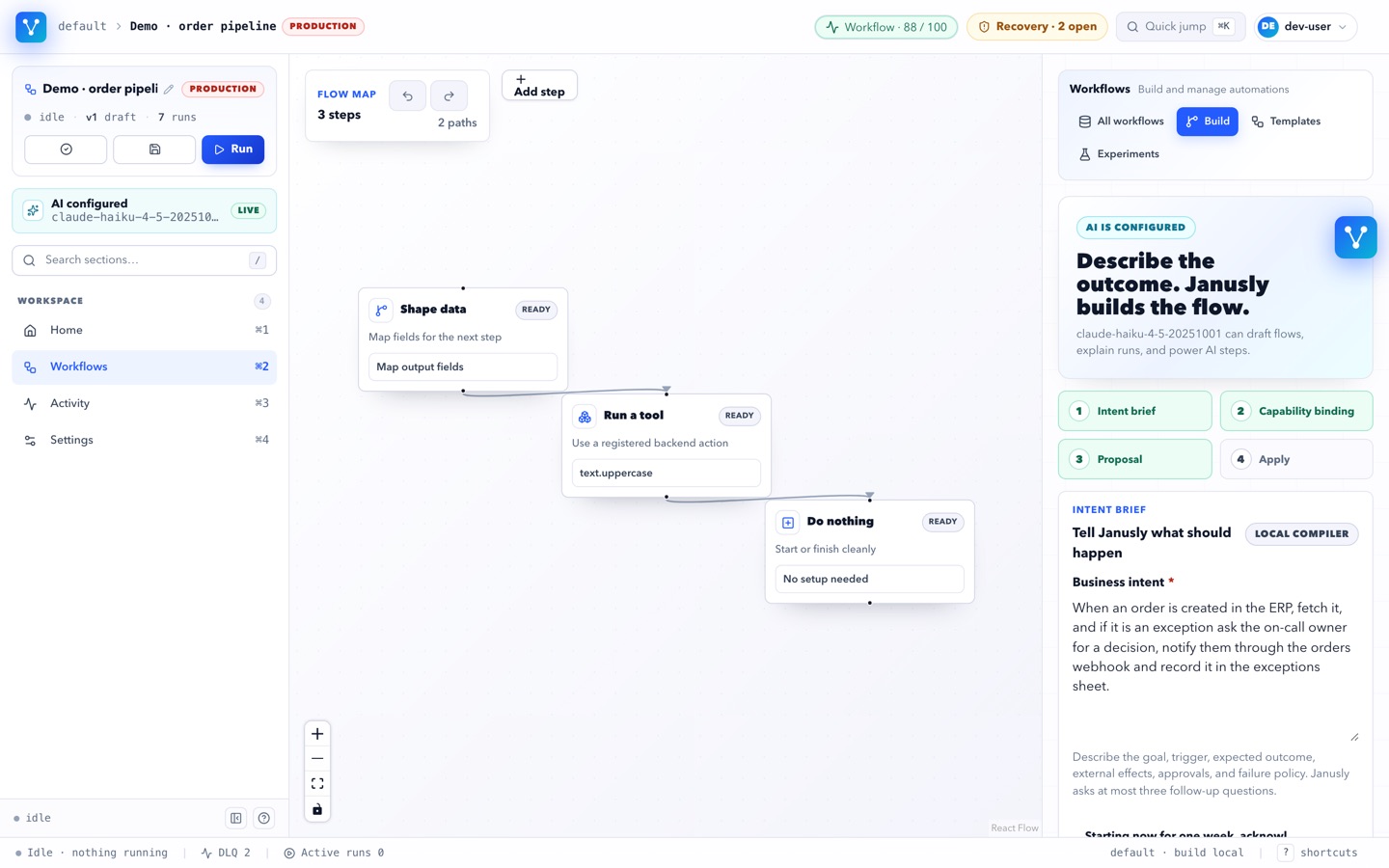 Janusly AI Studio: a compiled intent brief and a workflow proposal